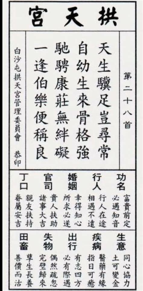 長舌之言不可聽工作|籤詩